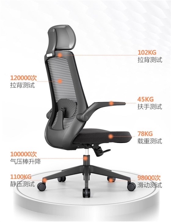 办公家具·办公椅介绍图 办公家具·办公椅介绍图