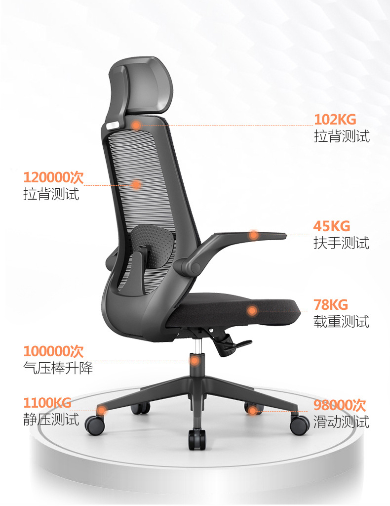 办公家具&middot;办公椅介绍图